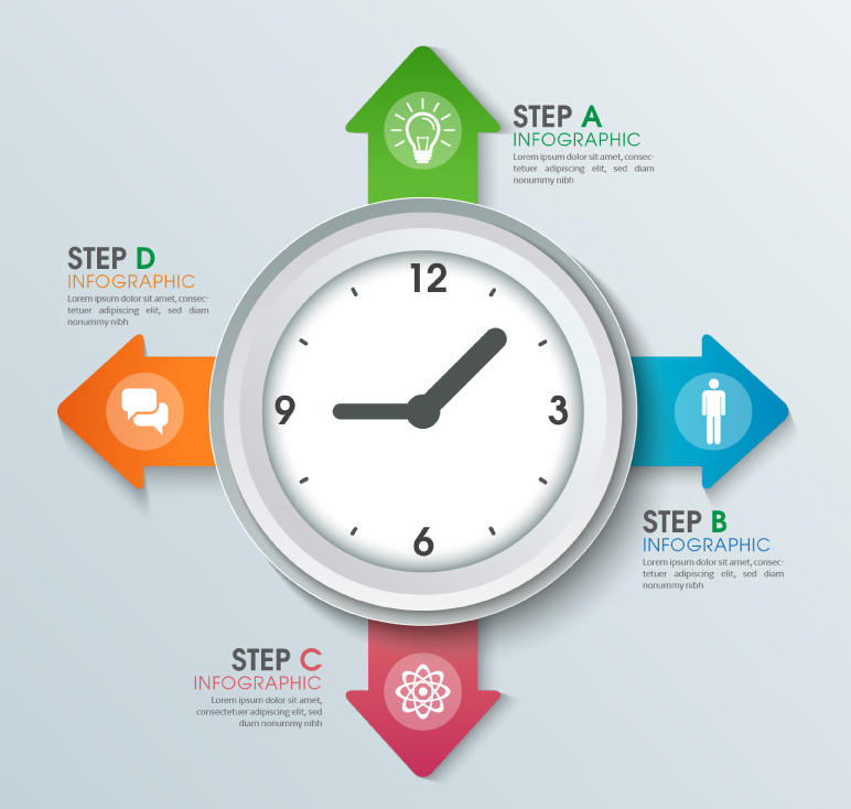 Creative clock business information map vector material