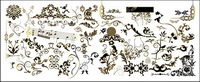 Several practical gold pattern